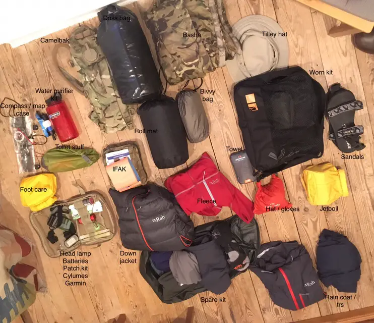 My Backpacking Gear List – A Lightweight & Comfortable Approach